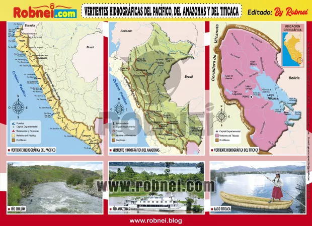 Vertientes Hidrograficas Del Pacifico Del Amazonas Y Del Titicaca